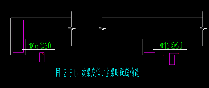 吊筋