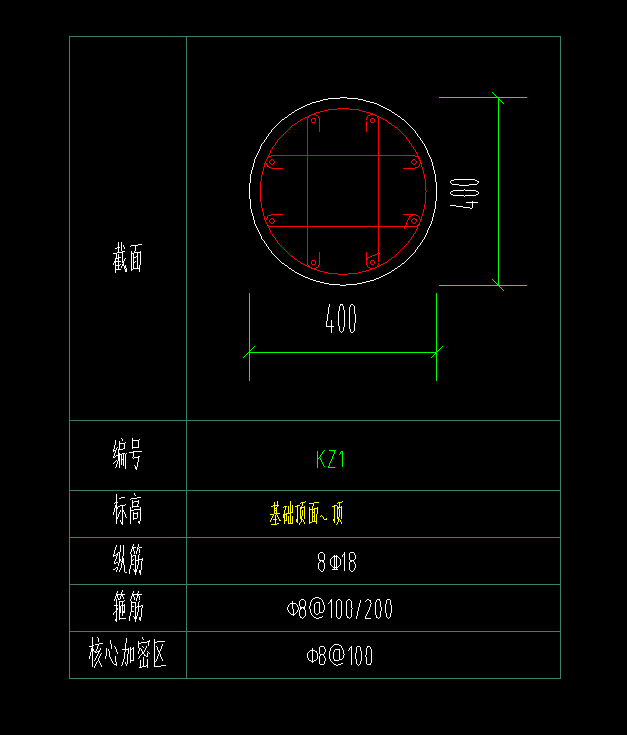 这个柱