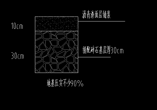 定额