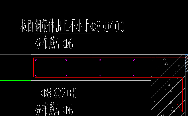 分布筋