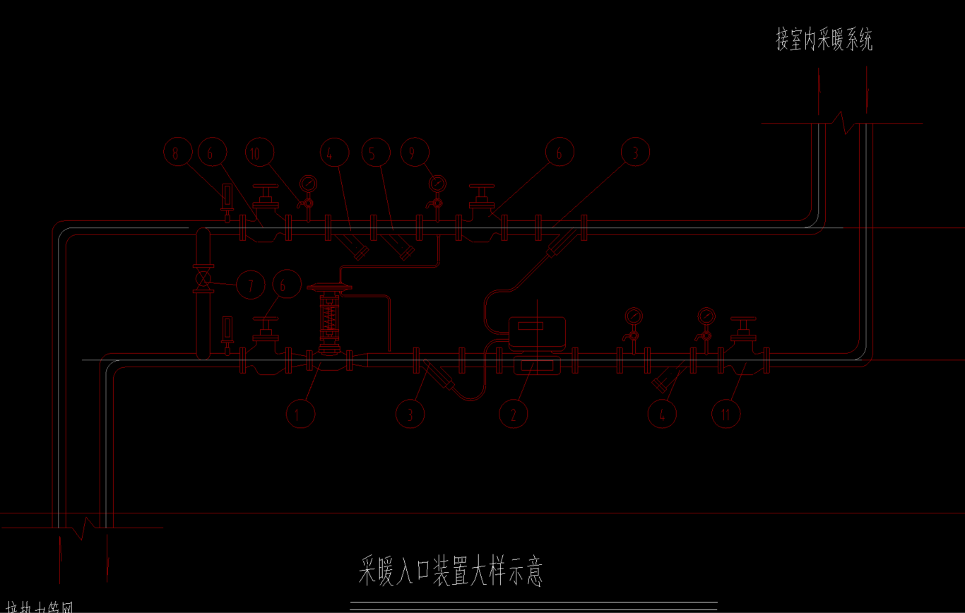 套子目