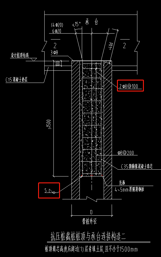 竖向