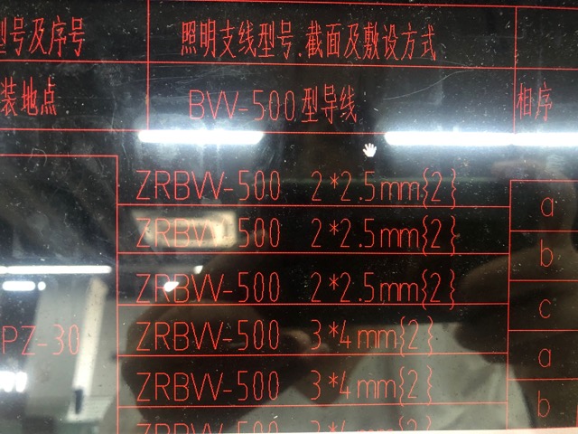 线型