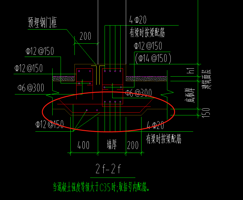 人防门