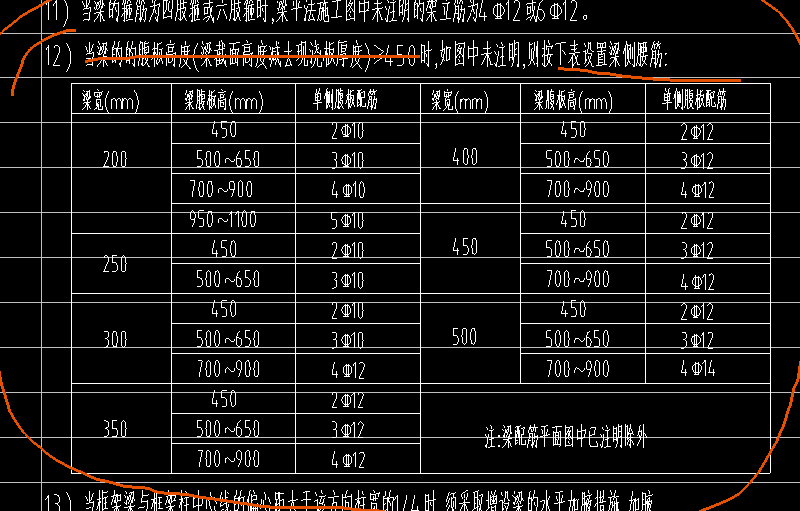 梯梁