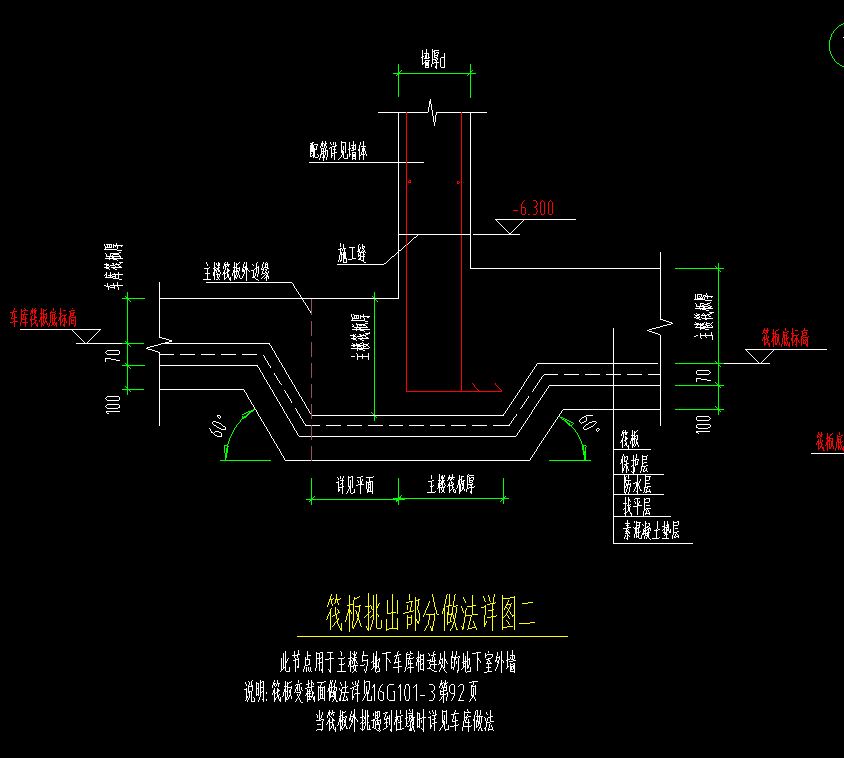 筏板变截面