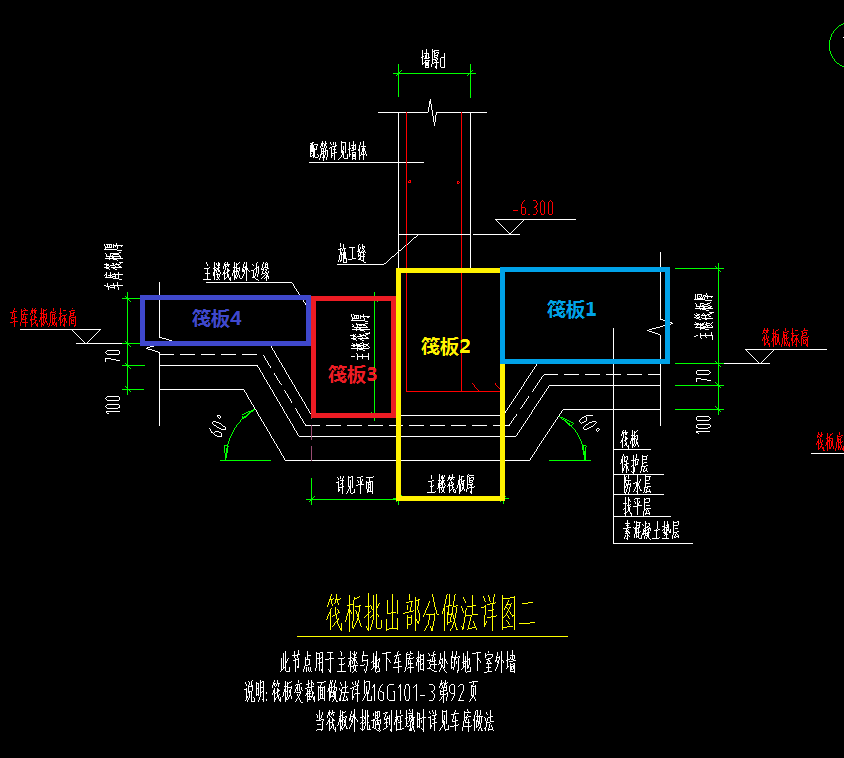 主楼筏板