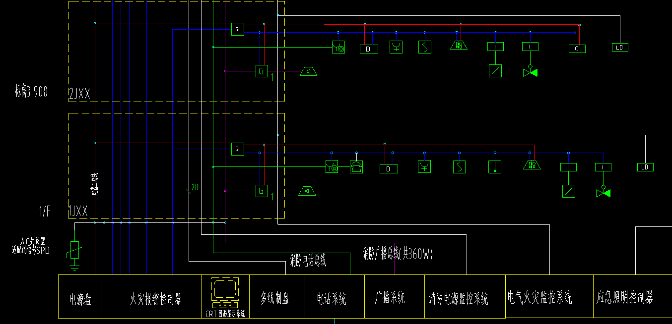 答疑解惑