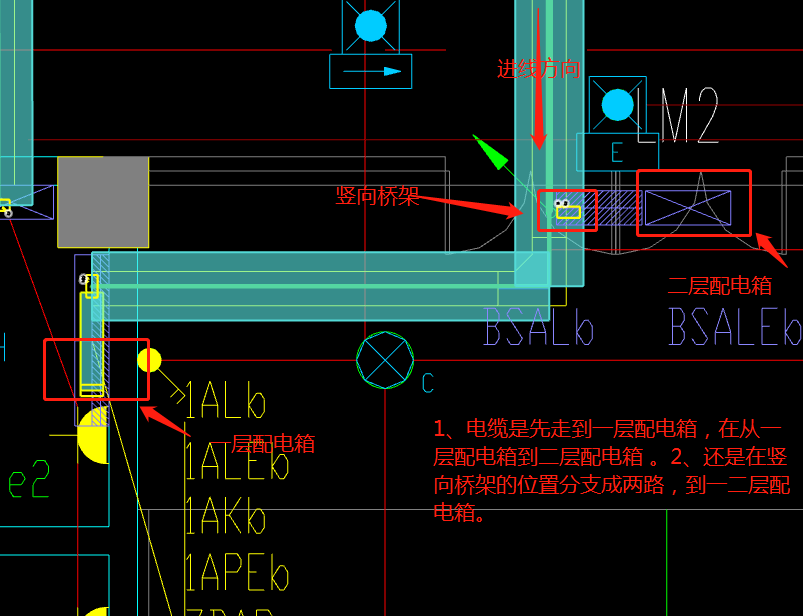 算量