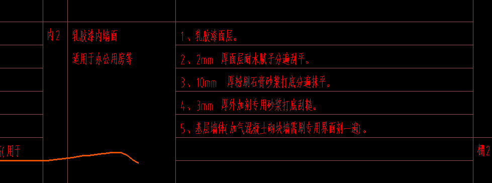 墙体