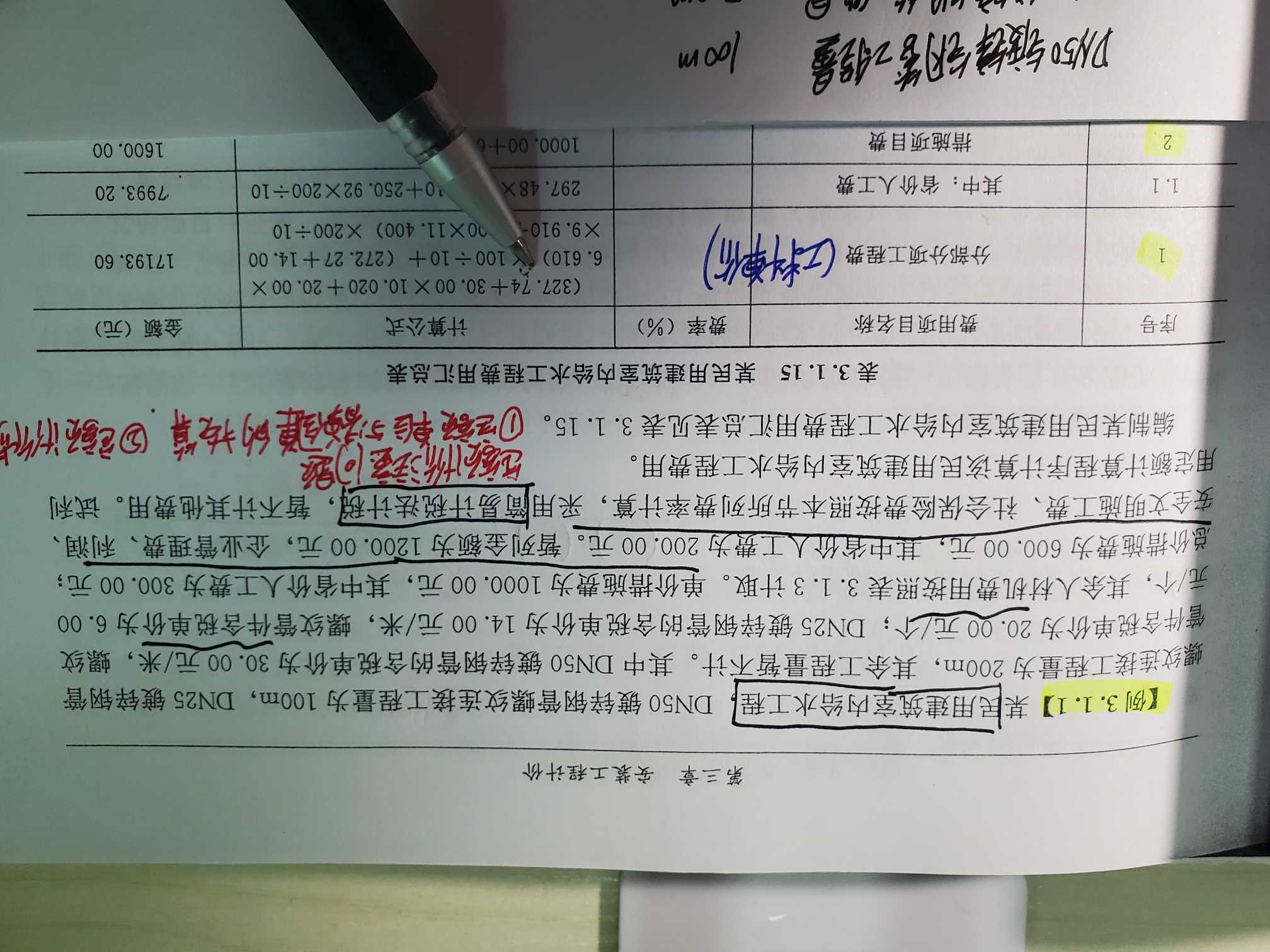 人材机