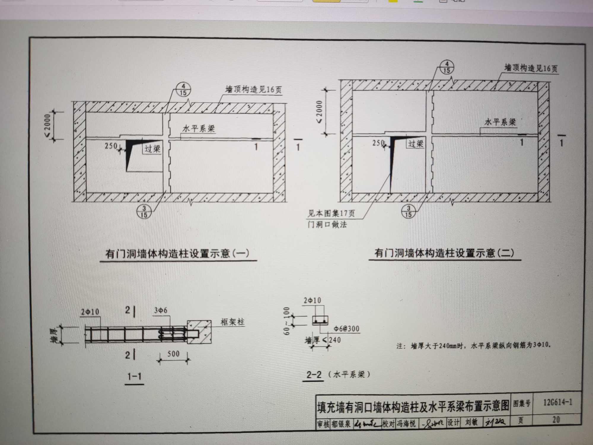 系梁
