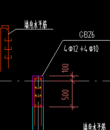 插筋