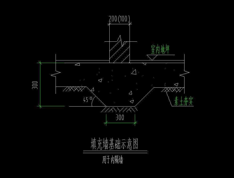 隔墙