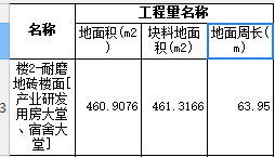 块料面积