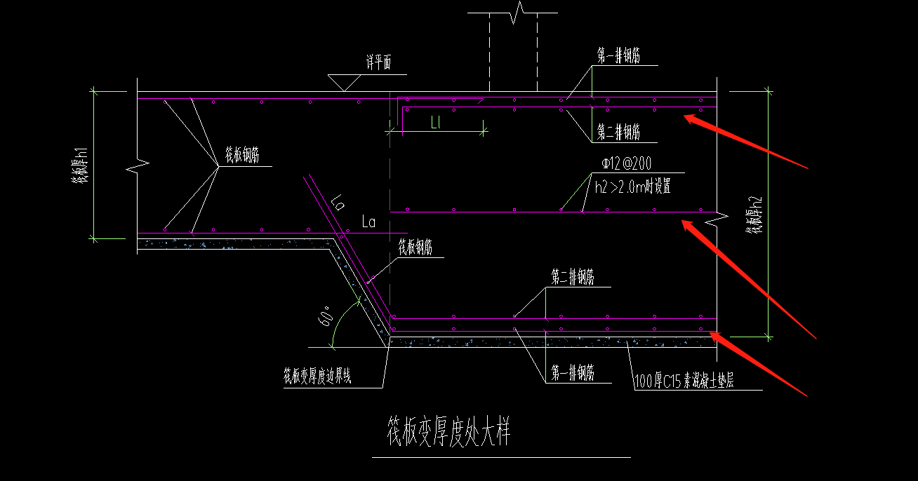底部