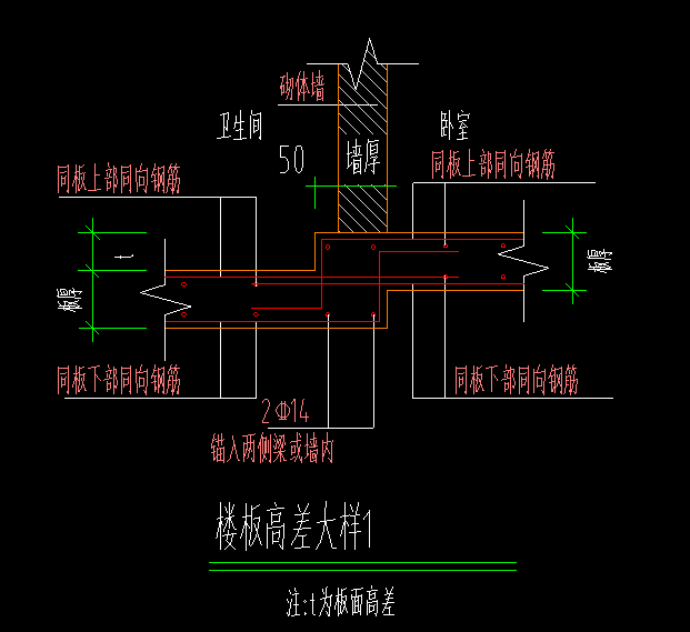 2c14钢筋