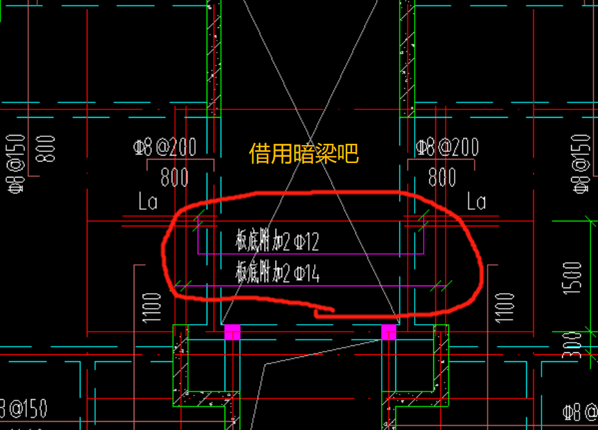 加筋