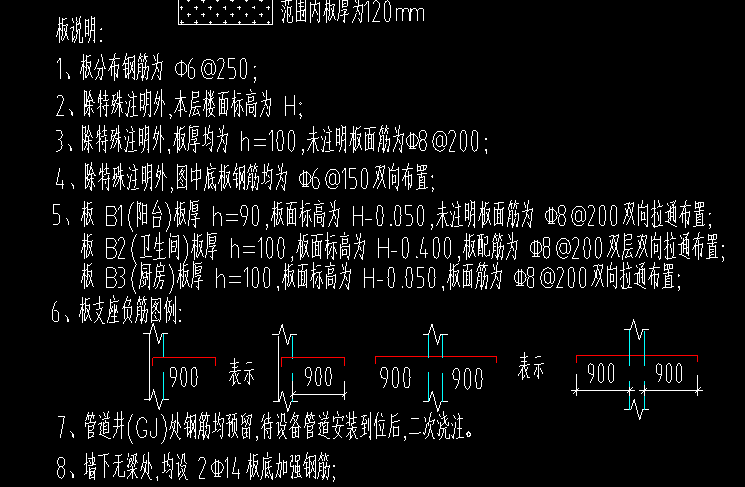 板面筋