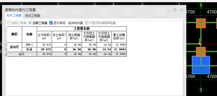 算量