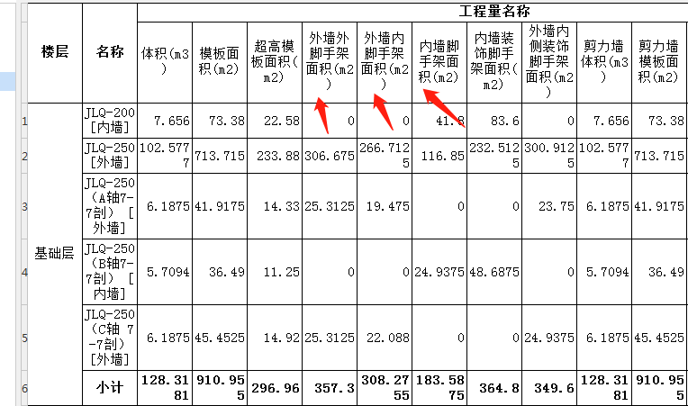 支模