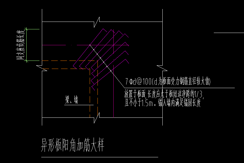 阳角