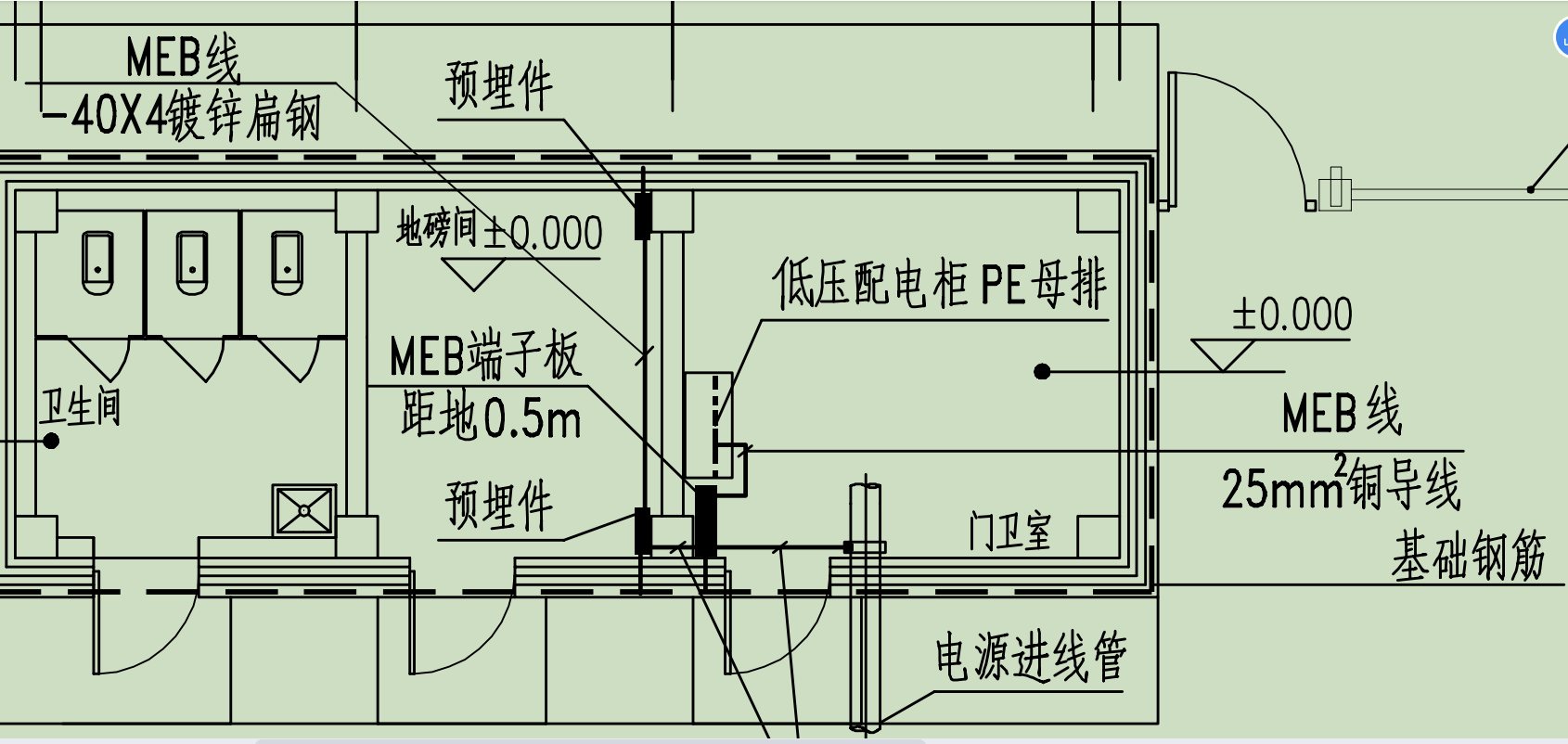 15d502p42等电位图集图片