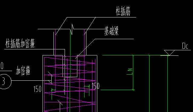 桩顶
