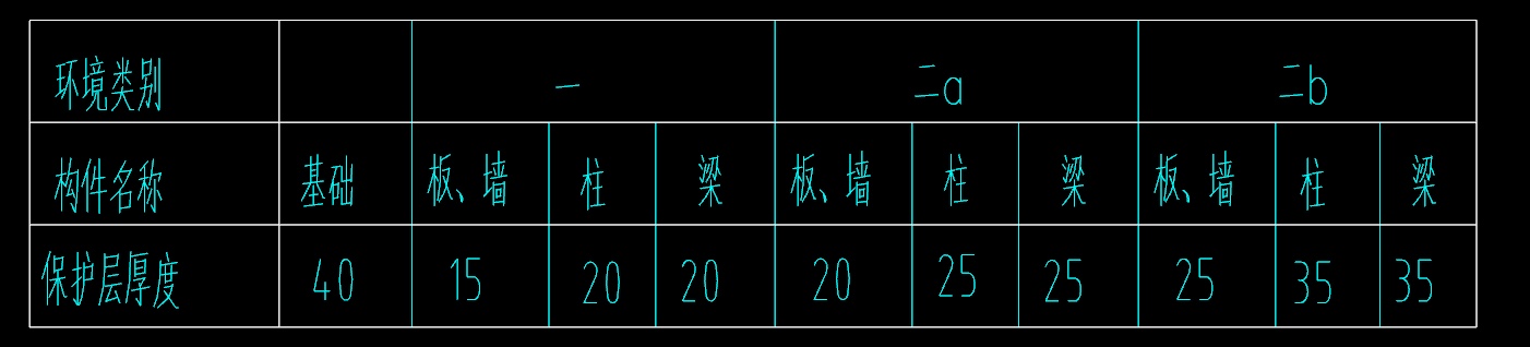 連梁