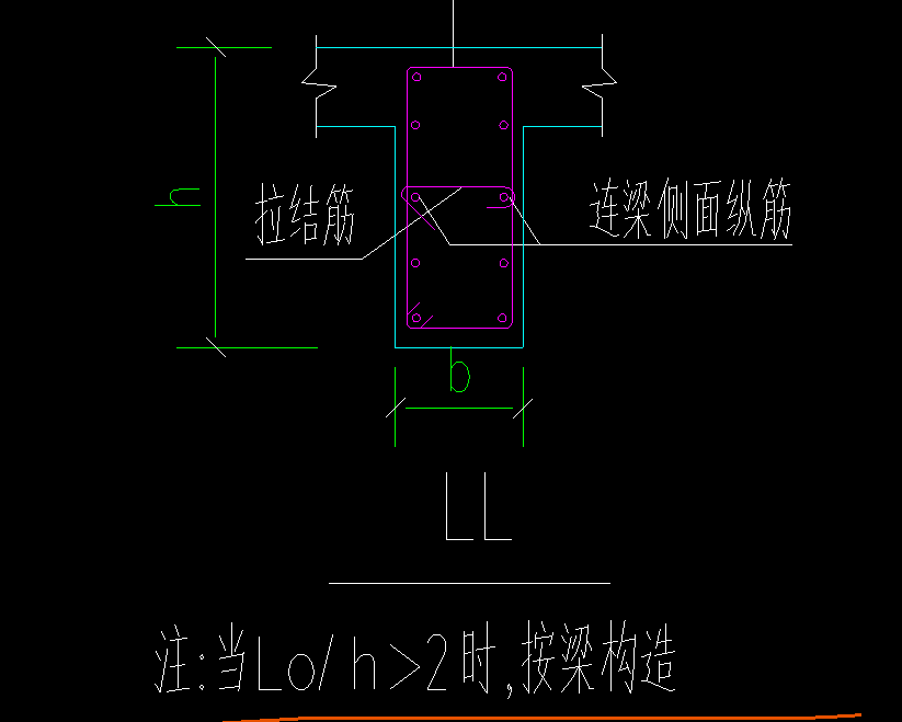 构造