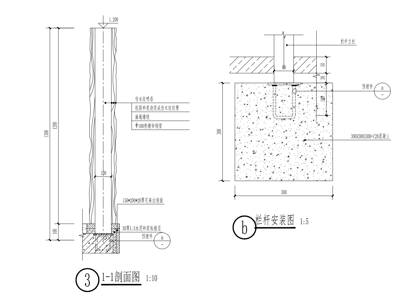 怎么套价