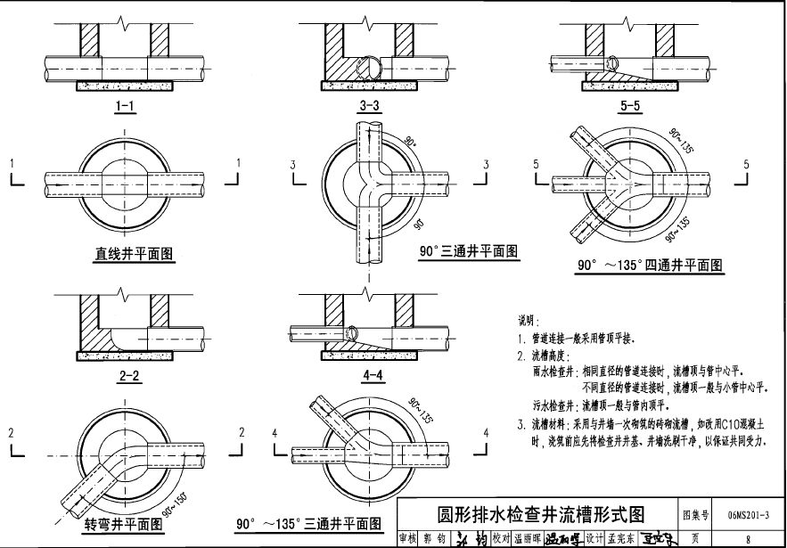 水工