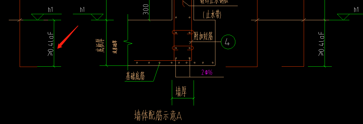 插筋