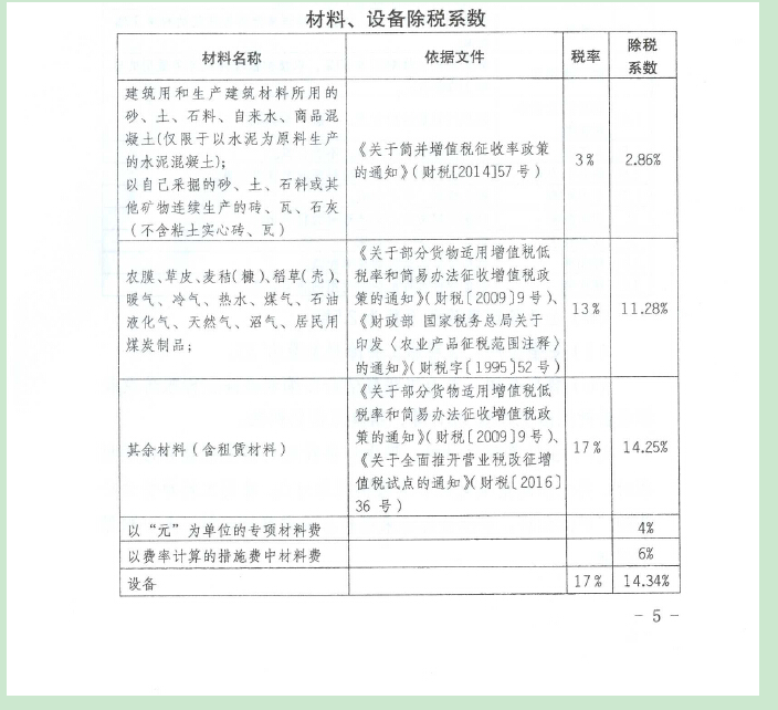 河北省