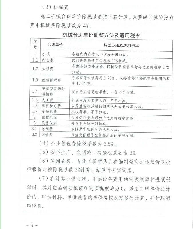 号文件