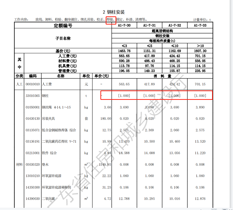 构件重量