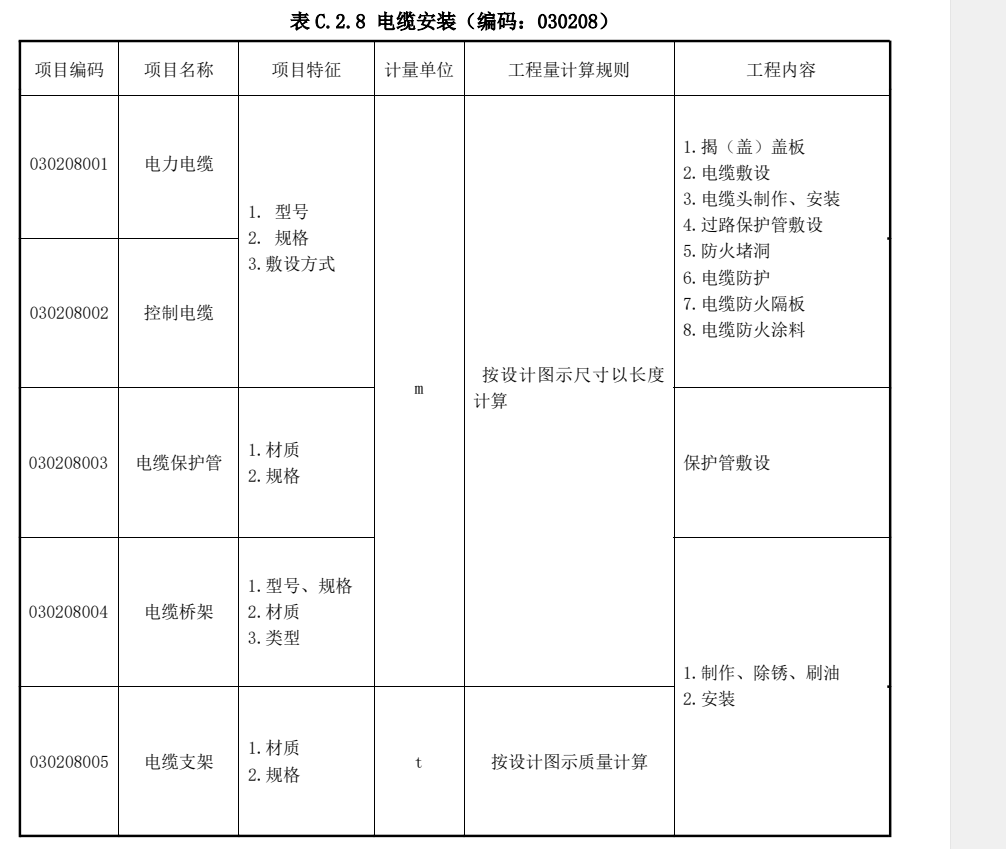 附加长度