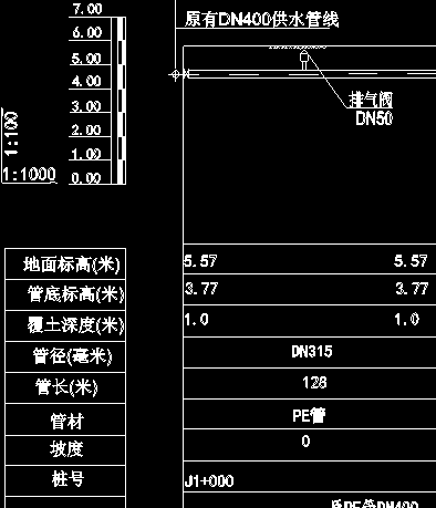 管道工程量