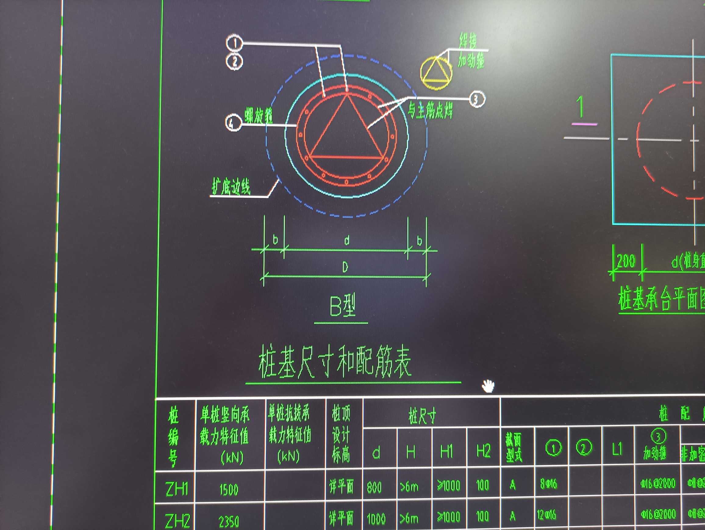 箍