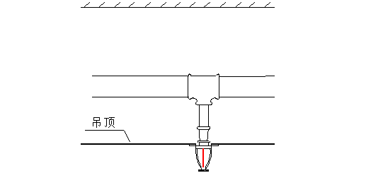 喷淋安装的12项要点,你们做的规范吗?