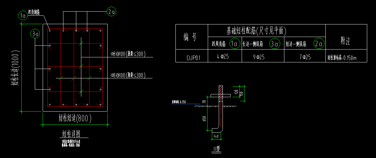 独立基础