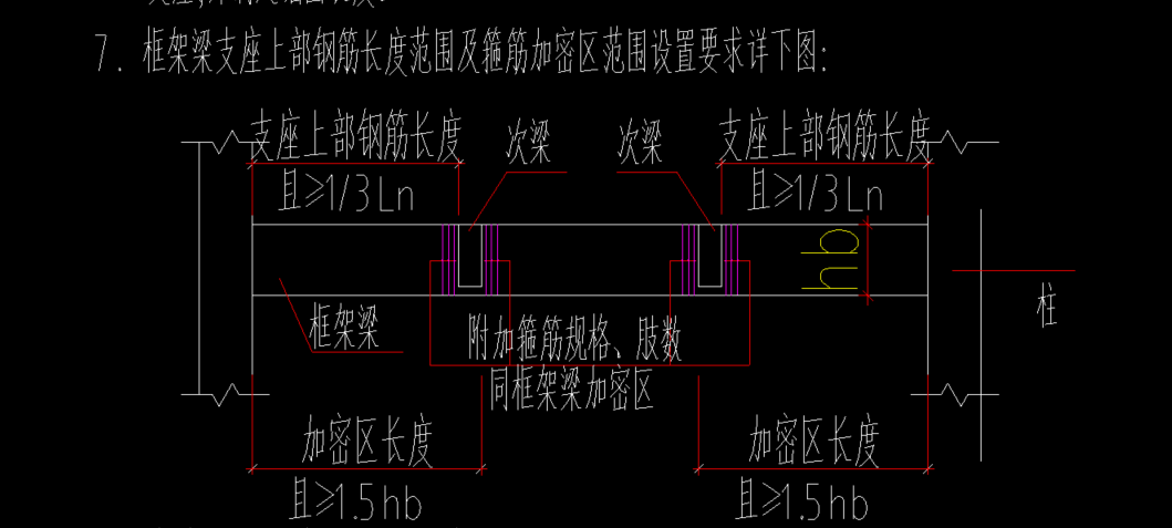 箍