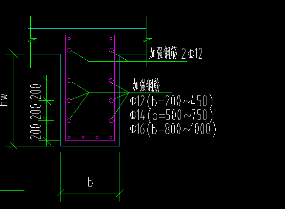 腰筋