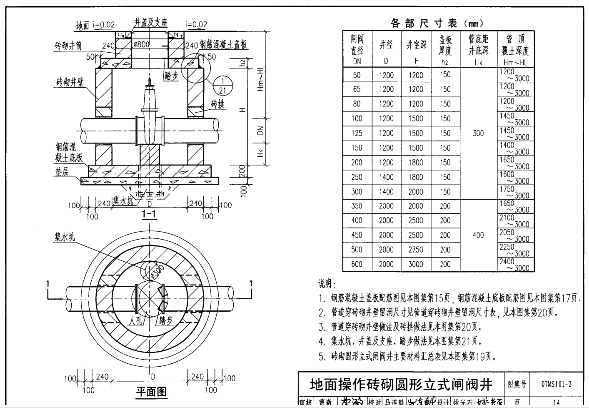 广联达服务新干线