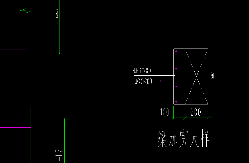 钢筋怎么