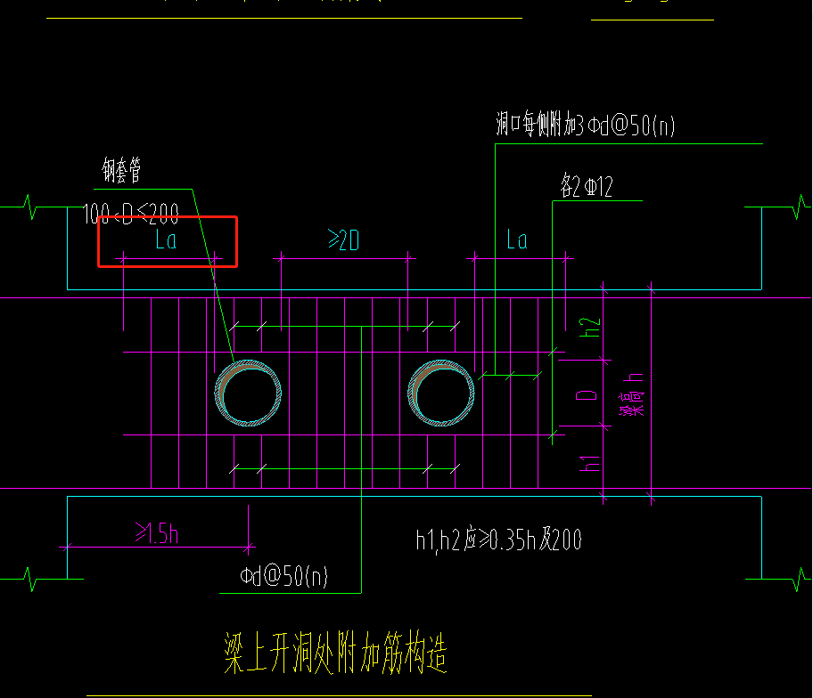 混凝土标号