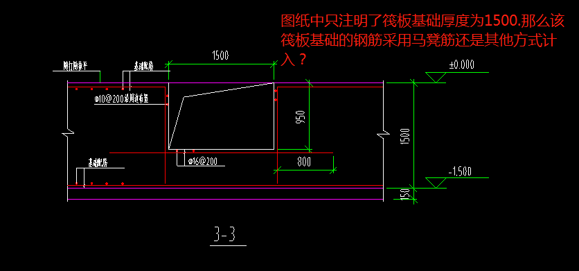 基础厚度