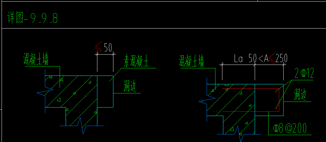 门垛