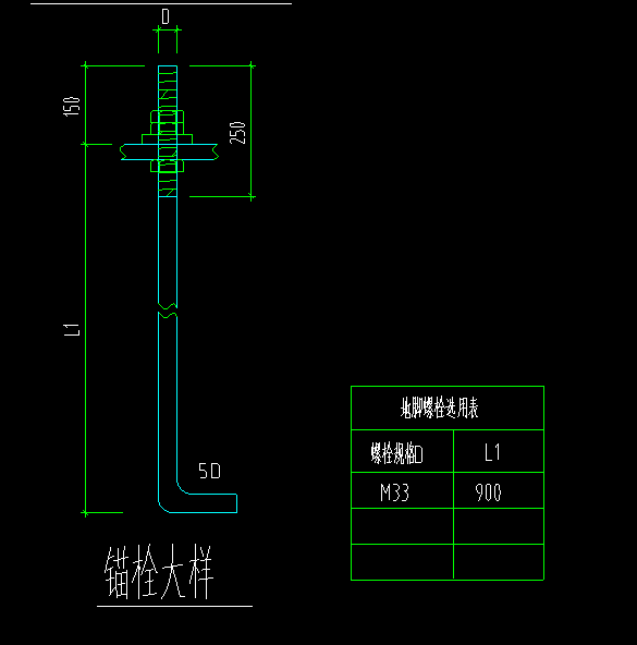 请问m33l900的锚栓如何计算重量