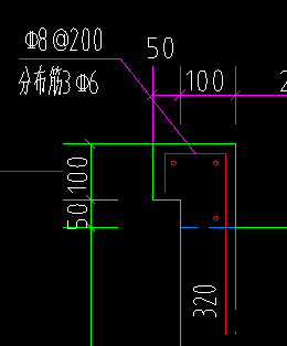 异形